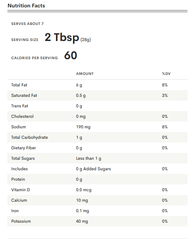 *2 PACK* Italian Bomba Hot Pepper Sauce